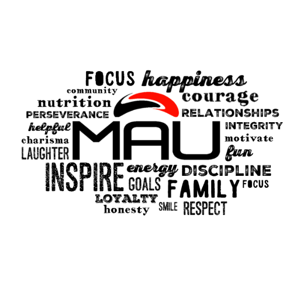 MAU - Martial Arts University logo