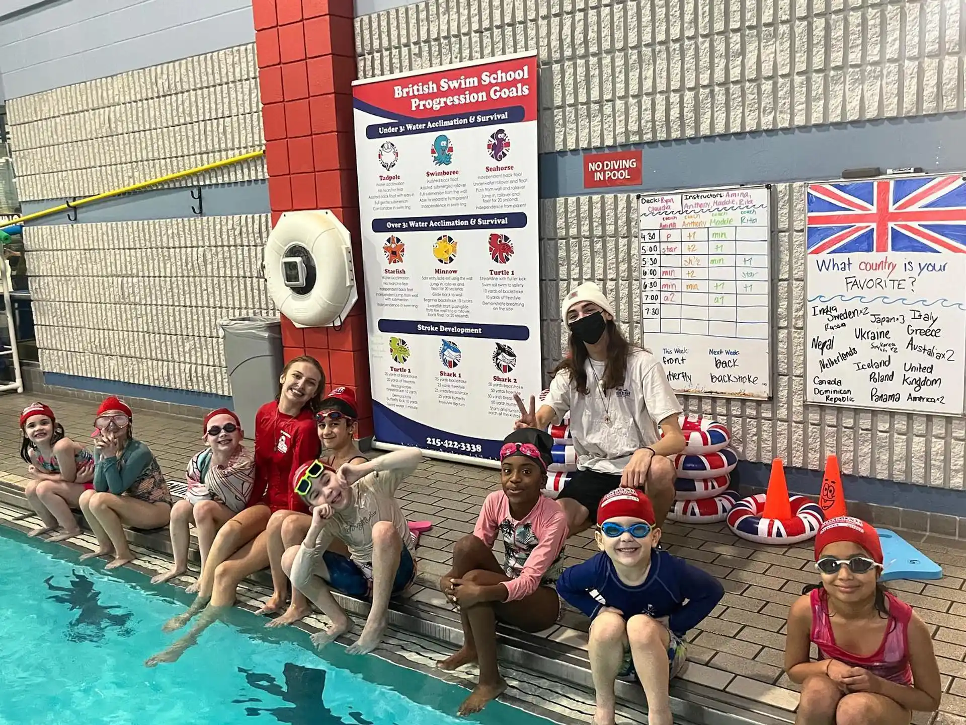 a group of people sitting on a pool