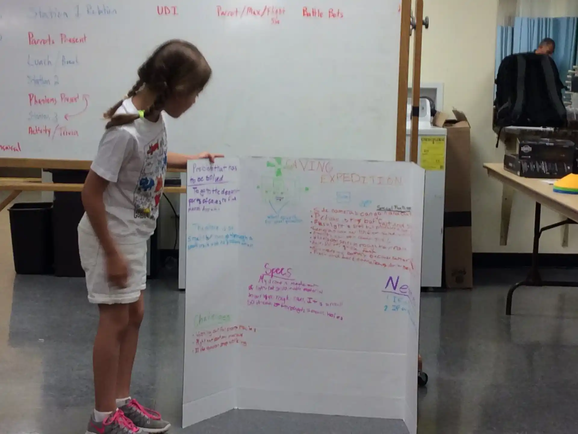 text, whiteboard