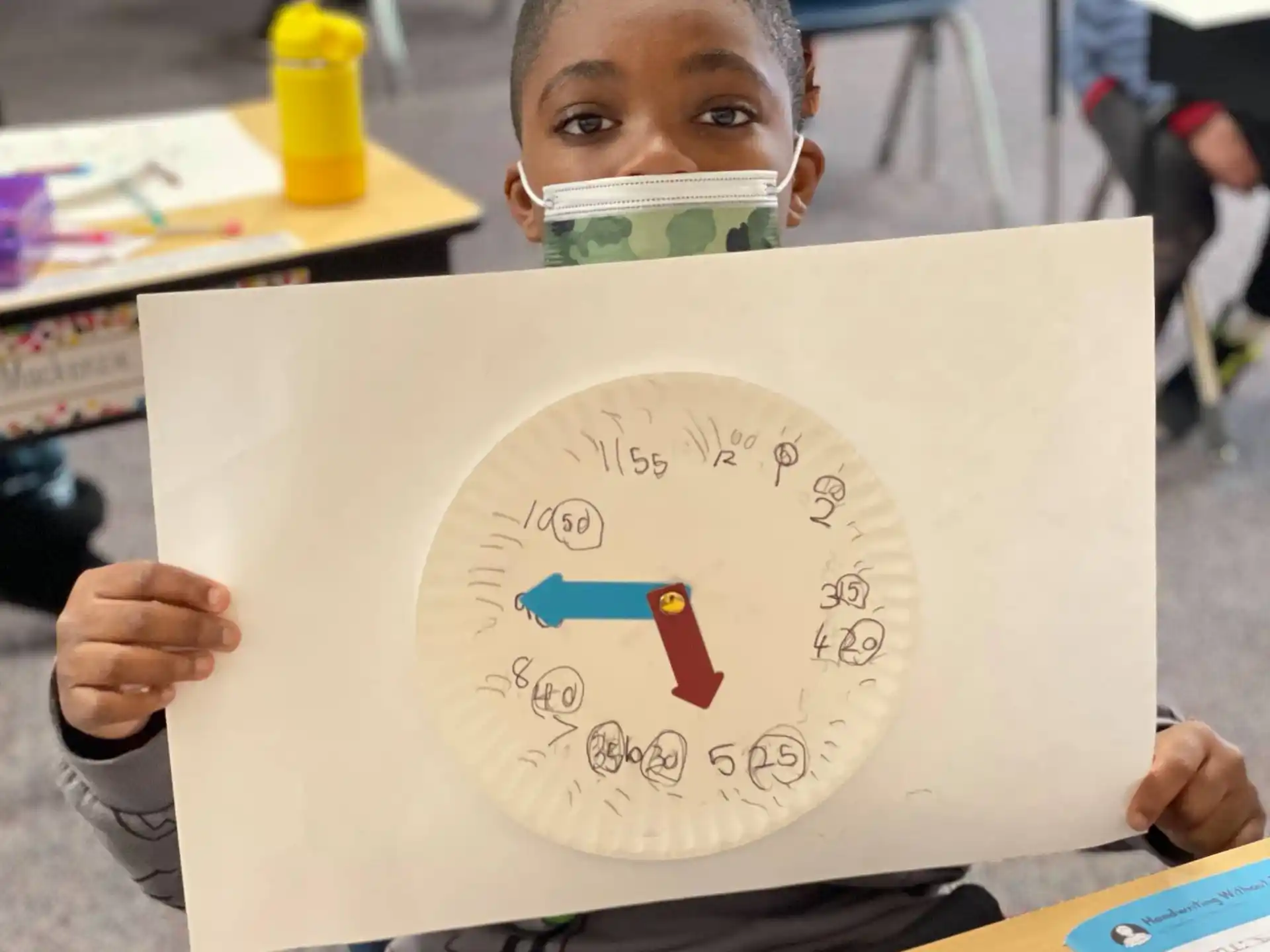 a boy holding a paper with a question mark on it